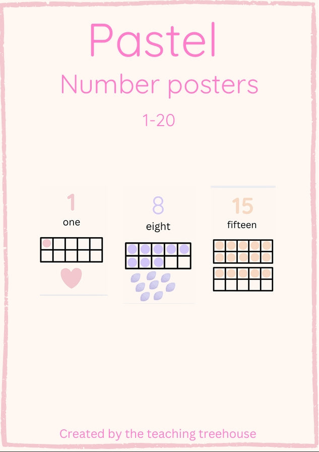 Pastel Classroom Poster Bundle - Image 6