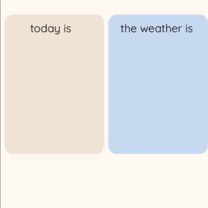 Today's Weather Posters